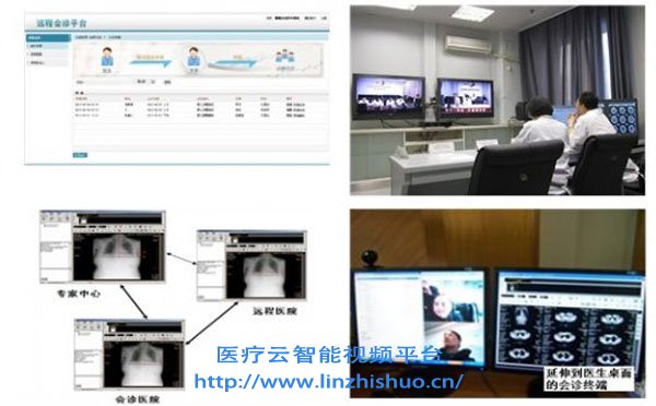 遠(yuǎn)程醫(yī)療會診系統(tǒng)